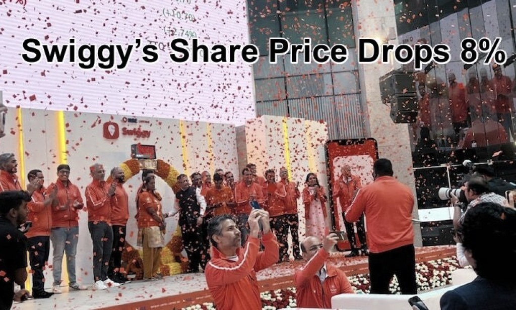 Market Reactions: Swiggy’s Share Price Drops 8% – Should Investors Be Concerned?